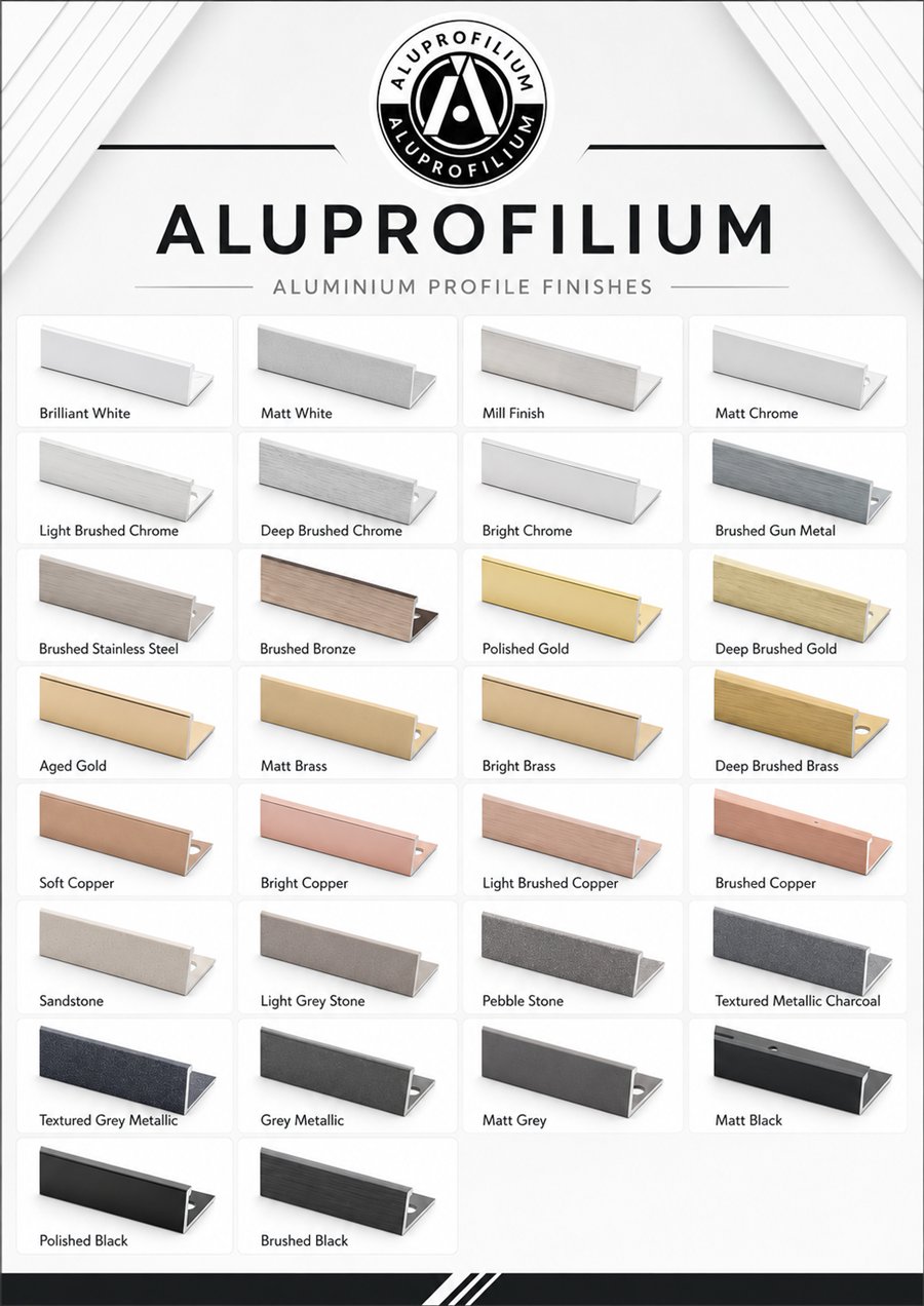 Representative aluminium profile surface finish samples
